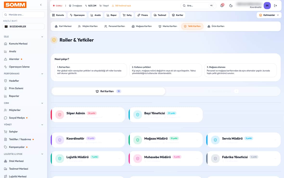 Roller & Yetkiler SOMM ürün ekranı