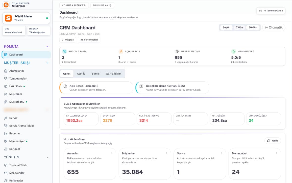 CRM Dashboard — Günün Nabzı SOMM ürün ekranı